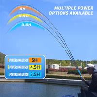 Canne à pêche automatique en fibre de carbone Wavevor Gen2 3.6m 3.9m 4.5m 5.4m - Action moyenne rapide pour la pêche au poisson-chat, à la perche, à la truite et en rivière