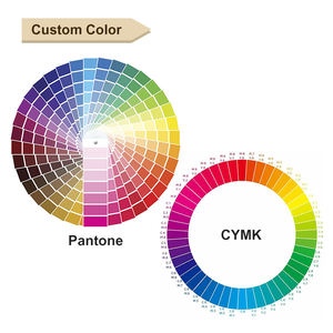 Boîte de crème d'emballage de luxe cosmétique en relief biodégradable <span class=keywords><strong>blanc</strong></span> avec logo personnalisé <span class=keywords><strong>50</strong></span> ml pour l'emballage de produit de crème de soin pour le visage - Product Image 5