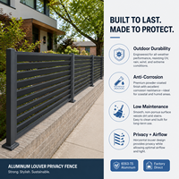 Panneaux de clôture en aluminium sur mesure à lames horizontales 6063-T5 thermolaqués pour jardin et chantier, garantie 10 ans