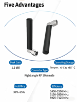Antenne cellulaire mini en caoutchouc de 48 mm avec connecteur SMA droit ou à angle droit, gain de 3,5 dBi, indice de protection IP66, fixation par vis pour GSM 3G 4G LTE