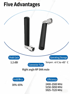 CYXS KX-1000 2.4ГГц и 5ГГц всенаправленная антенна «резиновая уточка» черно-белая с разъемом, коэффициент усиления 3.5dBi - Product Image 2
