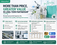 Huile parfumée de qualité supérieure pour la fabrication de parfums, diffuseurs de bougies, désodorisants de voiture, parfums corporels, vente en gros en usine