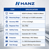 Analyseur de l'oxygène dissous par fluorescence portable HANZ avec compensation de la salinité, indice de protection IP68, boîtier de capteur 316L pour testeur RAS