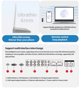 Commercial OLED LED <strong>Display</strong> Advertising Machine 30/55 Inch Education Outdoor Screen - Product Image 2