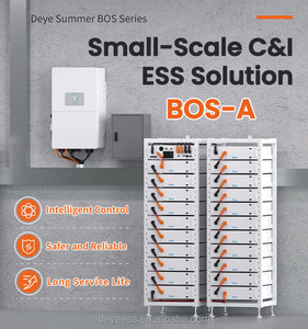 Deye Ess BOS-A 3u-lack (11Rack) Lifepo4 Split 38.4V 200ah Thuis Zonne-Batterij Energieopslagsysteem Rack-Gemonteerd - Product Image 3