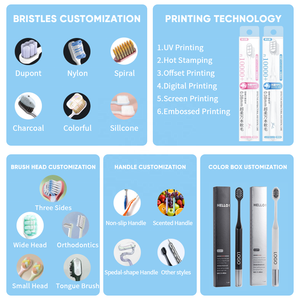 Cepillo de Dientes Giratorio Todo en Uno con Cerdas Suaves Reutilizables, Libera Pasta de Dientes Automáticamente, Compacto para Viajes y Uso en Hoteles - Product Image 5