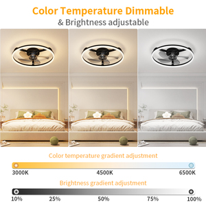 พัดลมเพดานทรงกลม 5 ใบพัด พร้อมไฟ LED ปรับความสว่างได้ 3000K-6500K, มอเตอร์ DC เงียบ 6 ระดับความเร็ว, ควบคุมด้วยรีโมทและแอปพลิเคชัน - Product Image 3