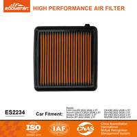 Filtre à air froid à haut débit EDDY pour Honda Civic 11e génération (FE 2022-2024) 1.5T et Accord 11e génération (CY 2023-2024) 1.5T
