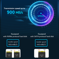 Boîtier de Disque SSD NGFF NVMe M.2 NVMe/SATA, Adaptateur M.2 SSD, Station d'Accueil pour Disque SSD NVMe et SATA M.2