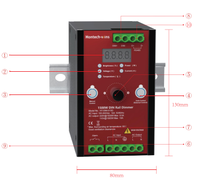 Hontech-Wins Intelligent 1500W/2000W/3000W DMX Control Dawn Simulator Bétail Volaille Équipement 4 Canaux 220V/110V
