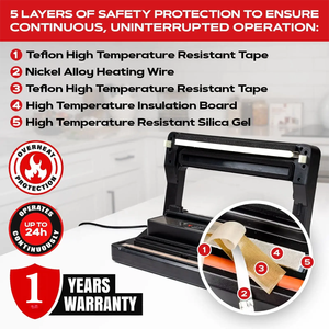 <span class=keywords><strong>Selladora</strong></span> <span class=keywords><strong>de</strong></span> Alimentos al Vacío Eléctrica Industrial Automática, Ancho <span class=keywords><strong>de</strong></span> Sellado <span class=keywords><strong>de</strong></span> <span class=keywords><strong>30</strong></span> <span class=keywords><strong>cm</strong></span>, Diseño Compacto, Construcción <span class=keywords><strong>de</strong></span> Plástico, Uso Doméstico, en Cocina y Autocaravanas - Product Image 3