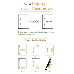 <span class=keywords><strong>Porte</strong></span>-documents de voyage en cuir PU pour hommes, <span class=keywords><strong>porte</strong></span>-livre manuel de <span class=keywords><strong>voiture</strong></span>, vente en gros - Product Image 6