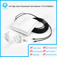 Antenne panneau MiMo de haute qualité et à prix d'usine 2*14dBi 1710-2700 Mhz avec puissance maximale de 100W et VSWR de 1.5 pour la communication de signal