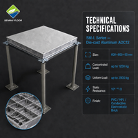 Lantai Akses Terangkat Modern Anti-Statik Berbahan Aluminium Alloy dengan Lapisan PVC 600x600 ESD untuk Ruang Bersih Pusat Data SENMAI