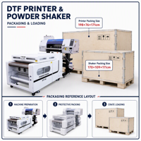 Imprimante DTF 2 têtes Eps I3200 A1 60cm avec bande en maille et machine de secouage à alimentation automatique de poudre Audley – Solution d'impression par transfert textile