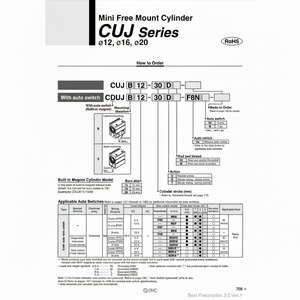 Pièces pneumatiques de CDUJS20-50D de cylindre de bâti libre de SMC Pneumatics - Product Image 1