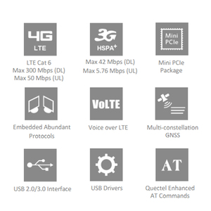 Mới Ban Đầu Quectel EP06-E Seriesiot/M2M-optimized LTE Mèo 6 Mini Pcie Mô-đun Được Sử Dụng Trong Router, Thông Minh Robot - Product Image 3