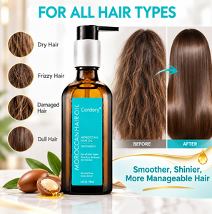 OEM/ODM Tiweiya Argan <strong>Oil</strong> <strong>Hair</strong> Serum Alcohol-Free Prevents Split Ends Smooths Improves Frizz for All <strong>Hair</strong> Types Made Guangdong - Product Image 2