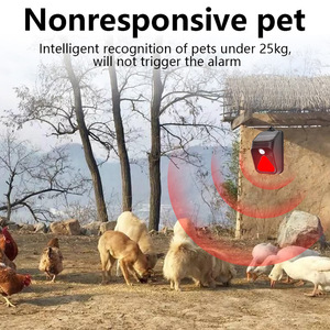 Solar Animal Deterrent <b>Light</b> Red Plastic <b>LED</b> <b>Sensor</b> Control Outdoor Use - Product Image 3