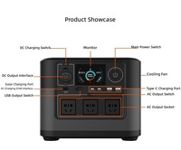Station d'alimentation portable LiFePO4 1200W avec panneau solaire 200W, générateur solaire 1000Wh pour le camping, la maison et les situations d'urgence
