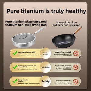 Factory Wholesale Modern Pure Titanium Frying Pan Skillet 3-<strong>ply</strong> Honeycomb Structure Non-stick Uncoating <strong>Cookware</strong> Glass Lid - Product Image 5