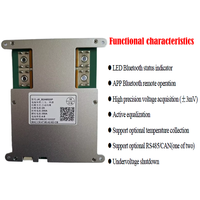 JK B2A8S20P 4S-8S 200A Sistema de Gestión de Baterías (BMS) Inteligente con Balanceo Activo de Corriente 2A, Comunicación UART y Puerto Serie, Placa PCB