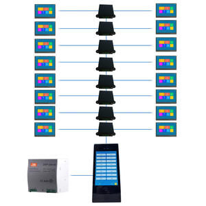 ระบบวิดีโออินเตอร์คอมแบบ 2 สาย Tuya ID APP สำหรับ 16 ห้องพัก พร้อมระบบจดจำใบหน้า PLC และหน้าจอสัมผัส 8 นิ้ว - Product Image 3