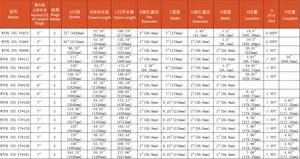 Cylindre de camion à benne basculante à double effet bon marché Cylindre hydraulique télescopique frontal - Product Image 3