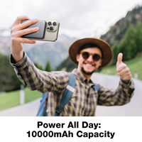 Vente en gros directe usine : Nouvelle batterie externe portable ultra-fine sans fil magnétique en Li-Polymère et métal 10000mAh 20W à charge rapide PD/QC