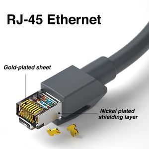 Câble <span class=keywords><strong>RJ45</strong></span> étanche pour antenne Starlink Mini, vitesse de transmission 1200 Mbps, pour connexion ordinateur-routeur, cordon de remplacement 5m 10m - Product Image 2