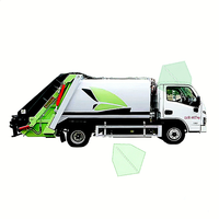 Camion de collecte des déchets d'usine