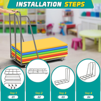Tapis de gym/yoga Tapis de repos pour enfants Chariot de rangement: convient jusqu'à 40 tapis
