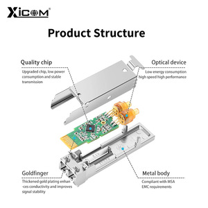 Module SFP LC à fibre unique Xicom 1,25 G 20 km pour transceiver réseau LAN filaire - Product Image 5