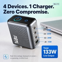 Chargeur GaN3 148W avec affichage numérique intelligent, 4 ports USB-C PD pour ordinateur portable, téléphone, tablette, certifié CE FCC RoHS