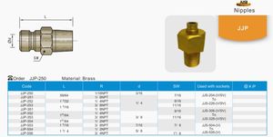 Conector de Manguera Hidráulica a Prueba de Fugas con Accesorio de Compresión de Latón, Adaptador de Tubería Flexible - Product Image 2