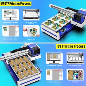 เครื่องพิมพ์อิงค์เจ็ท UV รุ่น Colorsun A1 6090 สำหรับพิมพ์ฟิล์ม UV AB สีเฉพาะจุด เครื่องพิมพ์ UV แบบแท่นราบ 6090 สำหรับพิมพ์เคสมือถือ ฯลฯ ขนาด A1 - Product Image 4