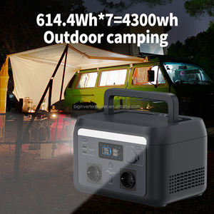 Estación de energía portátil de 1000W y 600Wh para uso doméstico y solar en balcones - Product Image 6