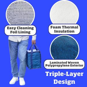 Custom Medium <b>Lunch</b> Bag <b>Insulated</b> <b>Lunch</b> <b>Box</b> Soft Cooler Cooling Tote for Adult Men Women Cooler Bag - Product Image 3