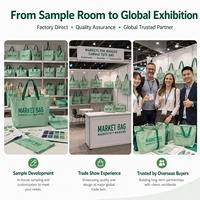 Bolsas de Tela Verde con Logotipo Personalizado, Bolsas de Compras Reutilizables Resistentes y de Gran Capacidad para Marcas Minoristas