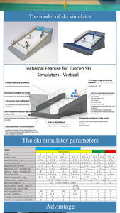 Fabricante de China, nuevo Simulador de esquí para deportes de interior, máquina de entrenamiento <span class=keywords><strong>Aki</strong></span> de Metal a la venta para centros comerciales, parques de aventura - Product Image 3