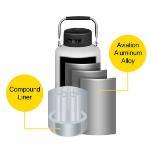 Réservoir de sperme congelé Bouteille d'azote liquide Récipient d'azote liquide 3 litres - Product Image 4