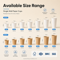 Gobelets à café jetables écologiques 12oz, biodégradables, avec revêtement PLA, pour boissons chaudes, vente en gros, fournisseur direct d'usine