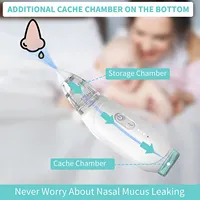 Aspirateur Nasal électronique avec 3 niveaux de succion, pour les bébés, les nourrissons, les enfants et les bébés