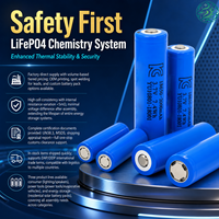 Batería recargable cilíndrica de iones de litio Fengming 18650 1500mAh 3.7V con cátodo LiNiMnCoO2, 300 ciclos, punta plana/puntiaguda para
