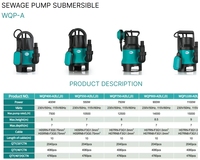 Mini pompe submersible pour eaux usées 400W WATERPRO corps en plastique avec interrupteur à flotteur pour l'élimination des eaux sales
