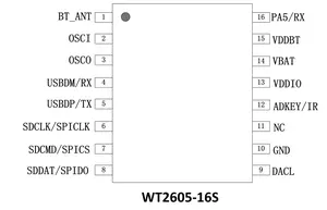 WT2605-16S 16 Pins Blue Tooth 5.0 Stem Ic Chip 16bit Dac Mono Output Ondersteuning U Disk Flash Tf Kaart Met 4G Wifi Download Module