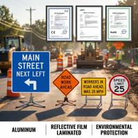 Feuille réfléchissante haute intensité longue durée imprimable pour panneau de signalisation routière et panneau d'avertissement de circulation pour tunnels, autoroutes et interchanges