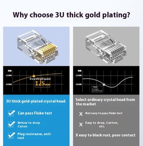ขั้วต่อ RJ45 อีเธอร์เน็ตแบบตัวผู้ สายเชื่อมต่อเครือข่ายแบบไม่มีฉนวนหุ้ม พร้อมหัวคริสตัลสำหรับ CAT5E / <span class=keywords><strong>CAT6</strong></span> - Product Image 3