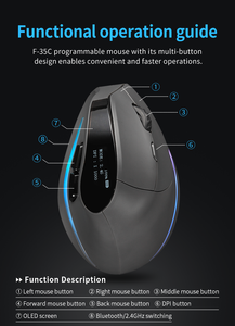 ZELOTES nouvelle souris verticale ergonomique <span class=keywords><strong>F35C</strong></span> 2.4G Bt RGB bouton muet programmable souris sans fil avec écran OLED - Product Image 4
