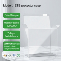 Offre Spéciale – Boîte d'emballage pour bougies en PET recyclable, transparente, de 0,5 mm, format personnalisé, avec autocollants pliables et gaufrage